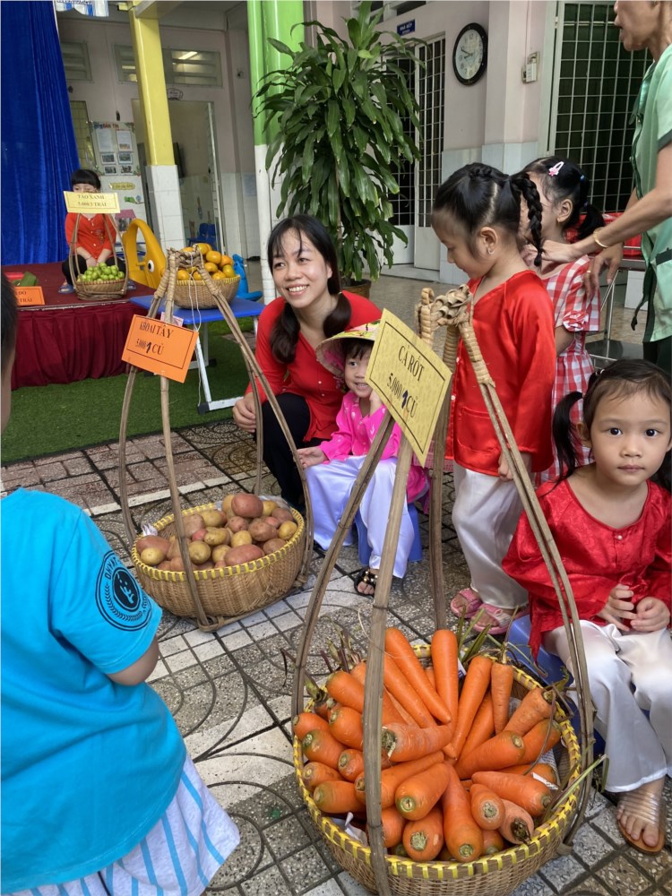 Ảnh đại diện